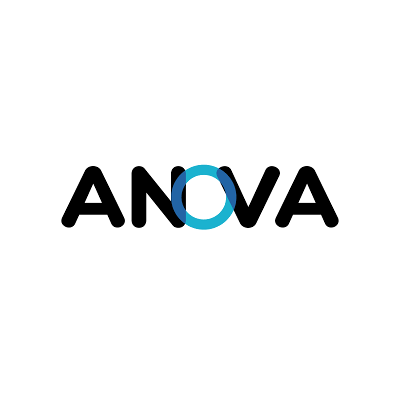 Anova coupons