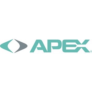 Apex Foot coupons