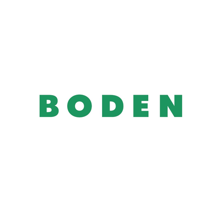Boden coupons