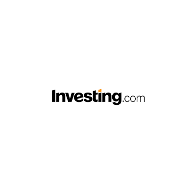 Investing.com coupons