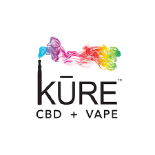 Kurevapes coupons