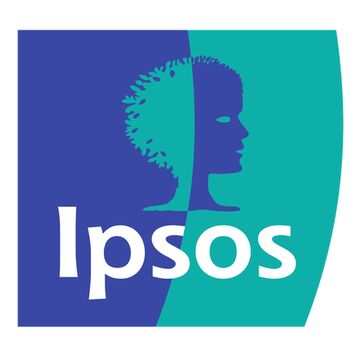 Ipsos coupons