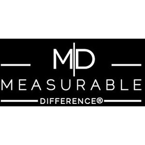 Measurabledifference coupons